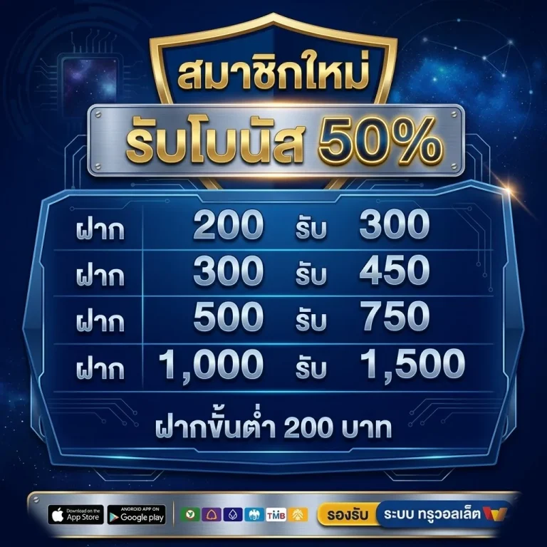 สล็อตsaha win เครดิต ฟรี